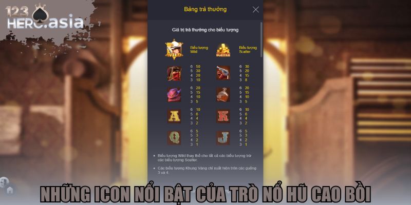 Những icon nổi bật của trò nổ hũ cao bồi 